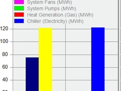 BENCHMARKING AND CERTIFICATION Intrinsics LEED Certificate Consultants 