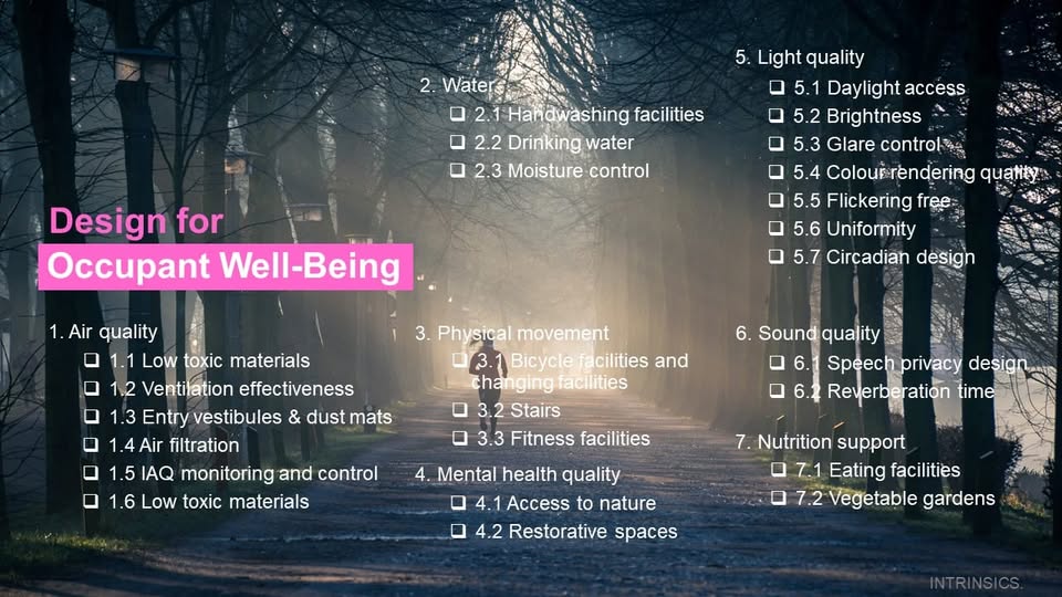 Design for Health and Well-Being_intrinsics LEED Consultant