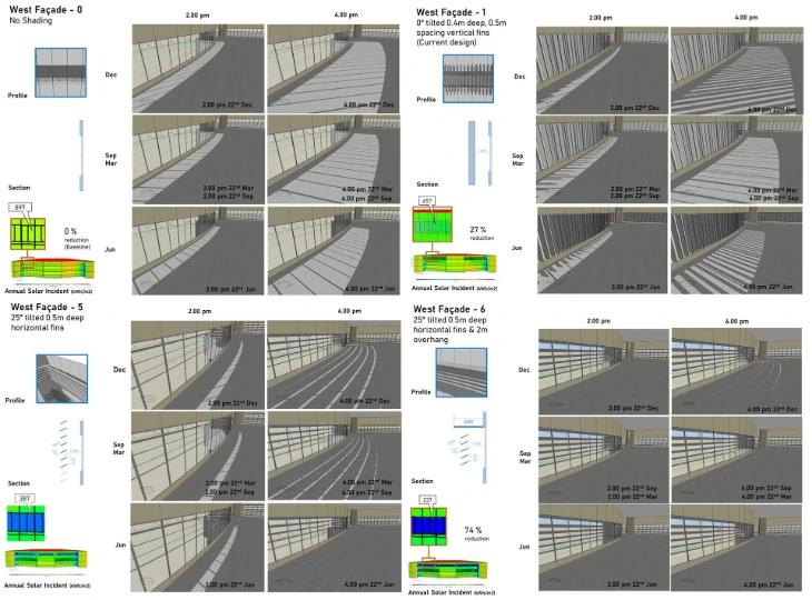 LEED Certificate consultant Service_Jerawan srepetchdanon